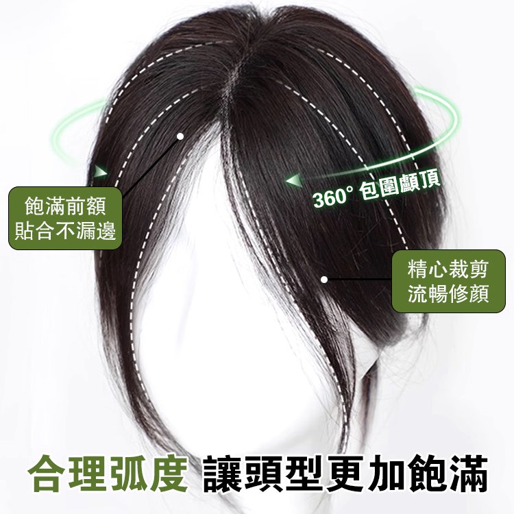 龍鬚劉海假發片