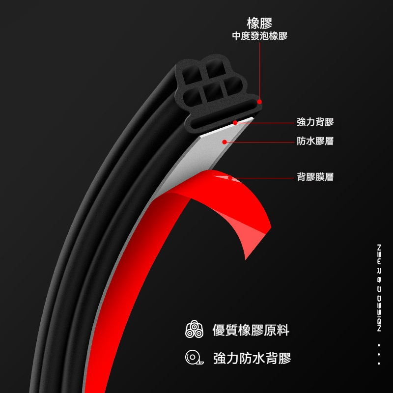 汽車密封條