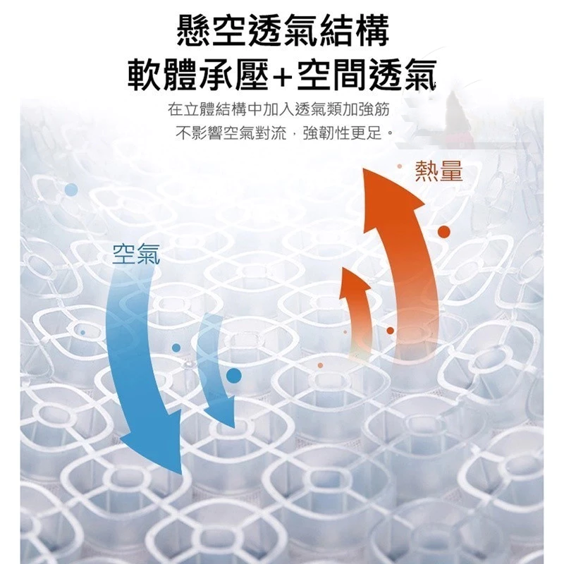 硅膠冷凝膠坐墊