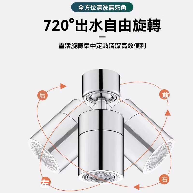 防濺延伸器